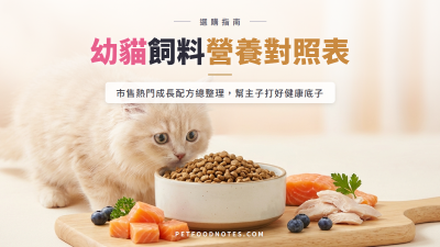 幼貓飼料品牌比較表：成長配方營養值對照