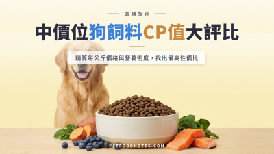 中價位狗飼料 CP 值比較：每公斤價格與營養密度